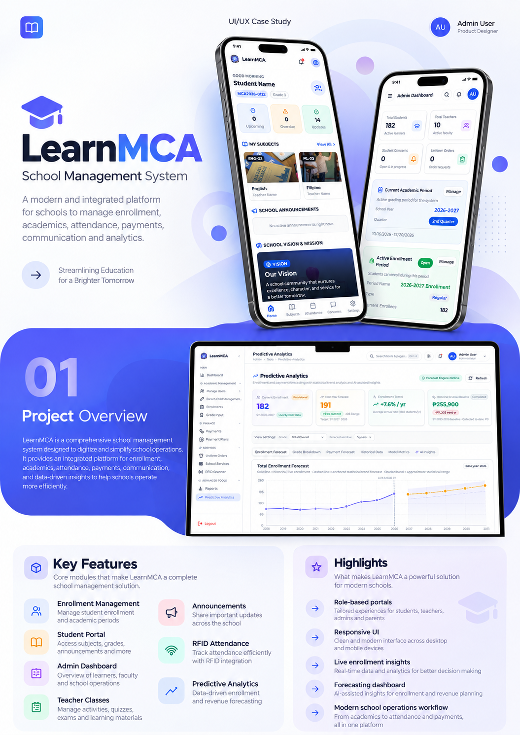 LearnMCA School Management System Interface